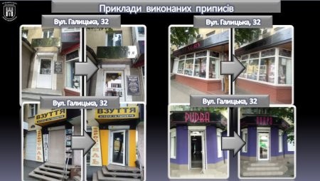 Про вивіски та рекламу