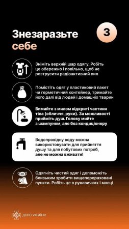 Що робити жителям Івано-Франківська у разі теракту на Запорізькій АЕС