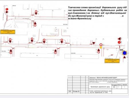 Увага! Зміна руху транспорту внаслідок ремонтних робіт по вул.Симоненка