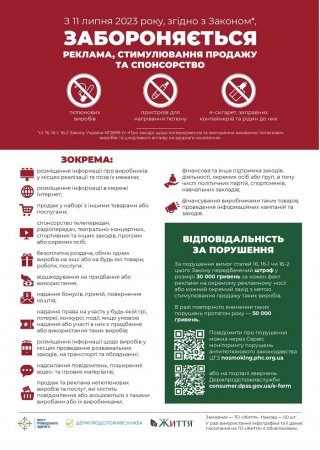 З 11 липня забороняється реклама тютюнових виробів та електронних пристроїв