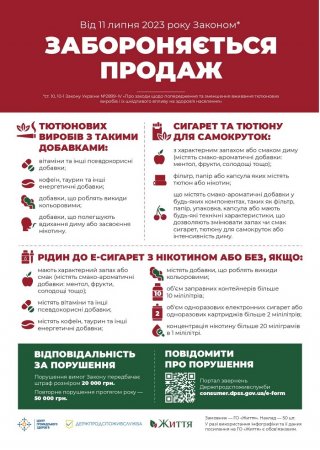 З 11 липня забороняється реклама тютюнових виробів та електронних пристроїв