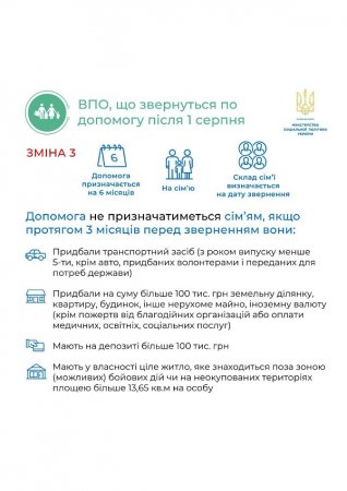 Допомога на проживання для ВПО
