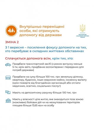 Допомога на проживання для ВПО
