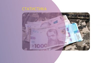 Гранти для ветеранів та членів їхніх сімей