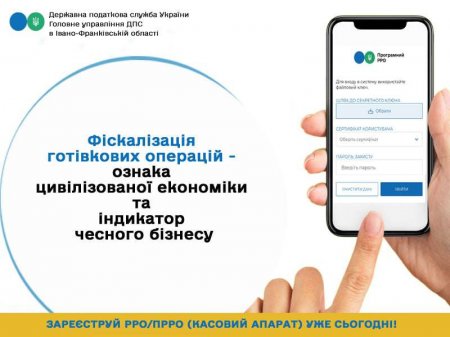 Головне управління ДПС в Івано-Франківській області: про застосування РРО