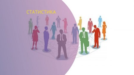 Від початку року за сприяння служби зайнятості  7 тисяч осіб були працевлаштовані
