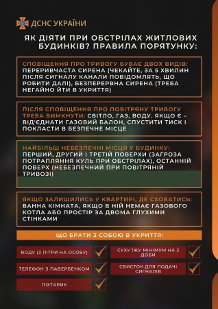 Як врятуватися під час обстрілів житлових будинків