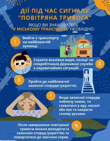 Як врятуватися під час обстрілів житлових будинків