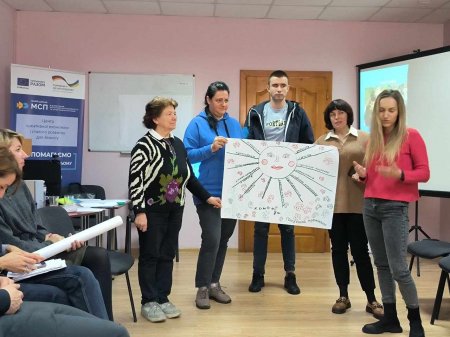 Вплив навчальних курсів на успіх у бізнесі