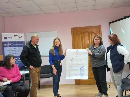 Вплив навчальних курсів на успіх у бізнесі