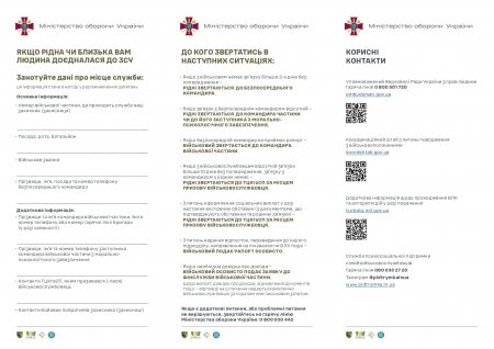 Департамент соціальної політики виконкому Івано-Франківської міської ради інформує