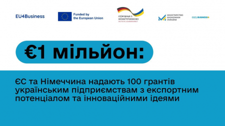 1 мільйон євро: ЄС і Німеччина нададуть 100 грантів по 10 тисяч євро українським підприємствам