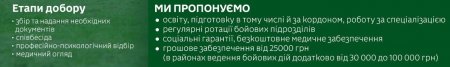 В Державній прикордонній службі України триває рекрутингова кампанія