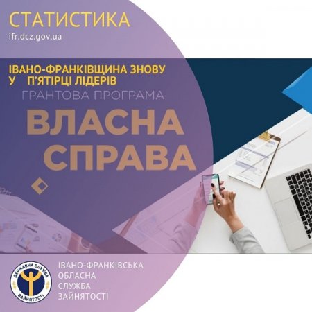 За результатами реалізації урядових програм Івано-Франківщина  знову у п’ятірці лідерів