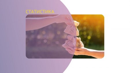 Наша область знову у числі перших за результатами рішень щодо надання  коштів мікрогранту