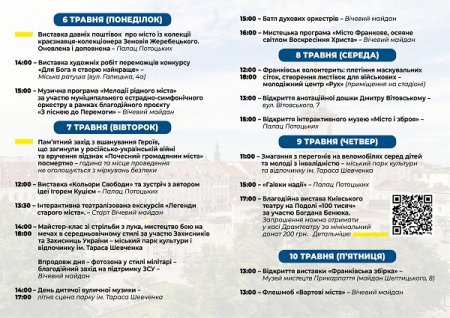 Цьогоріч, 7 травня Івано-Франківську — 362 роки!
