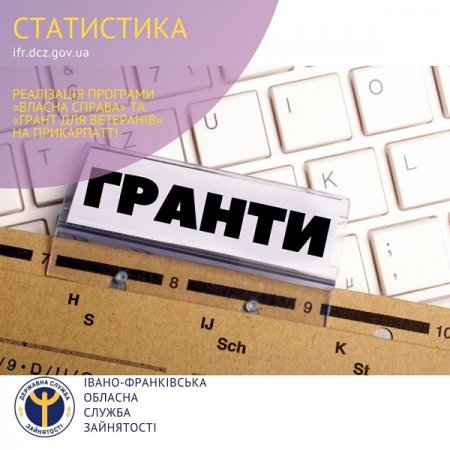 Реалізація програми «Власна справа» та «Грант для ветеранів» на Прикарпатті