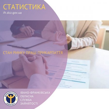 Стан ринку праці Прикарпаття