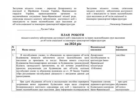 План роботи на 2024 рік