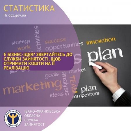 Є бізнес-ідея? Звертайтесь до служби зайнятості, щоб отримати кошти на її  реалізацію