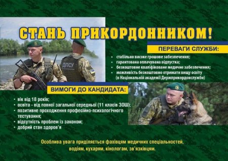 Військова служба за контрактом.