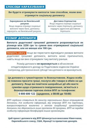 Безоплатні послуги реабілітації, які отримують малюки з родин внутрішньо переміщених осіб