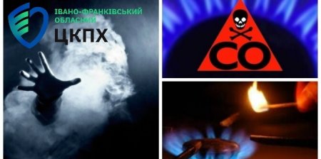 Чадний газ: як не отруїтися під час використання альтернативних джерел електроенергії та опалення