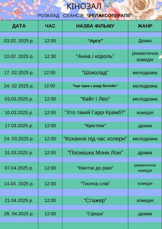 ЧИТАЛЬНИЙ ЗАЛ ЦЕНТРАЛЬНОЇ МІСЬКОЇ БІБЛІОТЕКИ ЗАПРОШУЄ НА ПЕРЕГЛЯД ФІЛЬМІВ