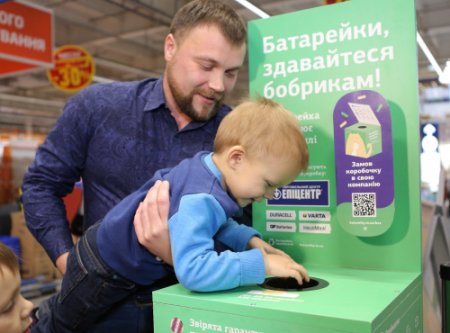 18 лютого відзначають День батарейки