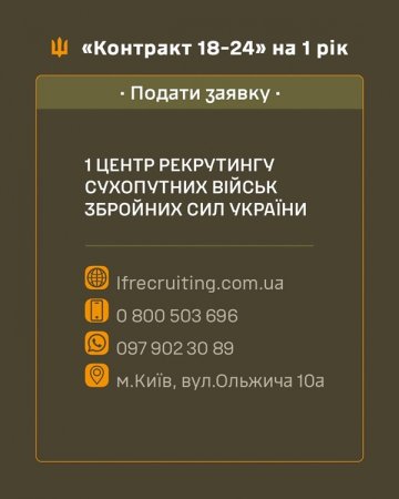Покоління, яке вирішує вже зараз