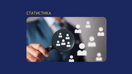 Ринок праці Івано-Франківщини 