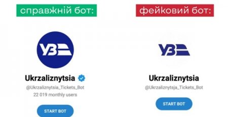 Ворог клонує чатботи “Укрзалізниці”. Як не втратити своїх даних?
