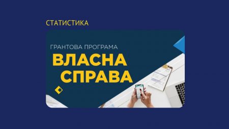 Маєте бізнес-ідею і хочете втілити її у життя? Звертайтесь до служби зайнятості