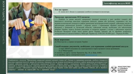 Призначення одноразової грошової допомоги членам сім’ї, батькам та утриманцям волонтера