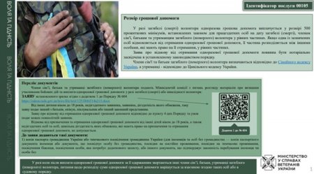 Призначення одноразової грошової допомоги членам сім’ї, батькам та утриманцям волонтера