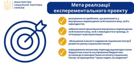 Гроші ходять за людиною