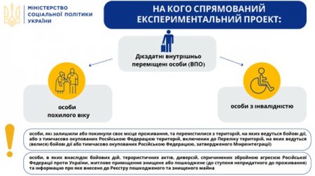 Гроші ходять за людиною