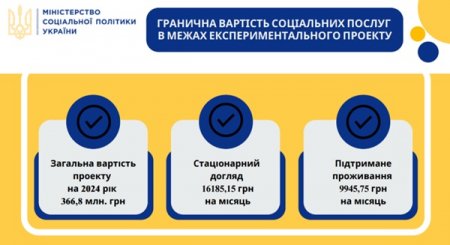 Гроші ходять за людиною
