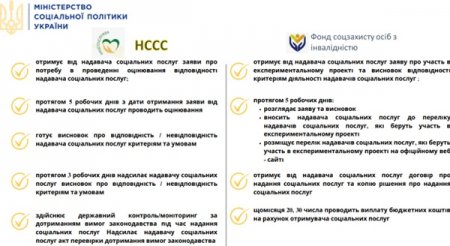 Гроші ходять за людиною