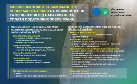 ФОПам, які призвані на військову службу, як недопустити виникнення податкового боргу