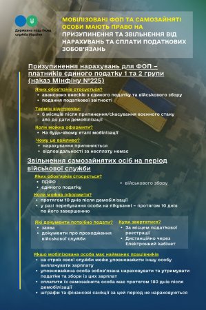 ФОПам, які призвані на військову службу, як недопустити виникнення податкового боргу