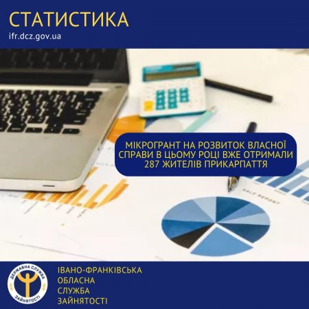 Мікрогрант на розвиток власної справи в цьому році вже отримали 287  жителів Прикарпаття