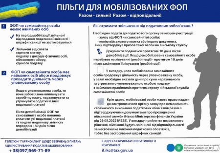 Номери  гарячої лінії 