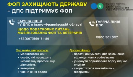 Номери  гарячої лінії 
