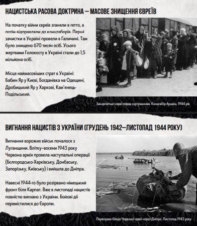 УКРАЇНА В ДРУГІЙ СВІТОВІЙ ВІЙНІ