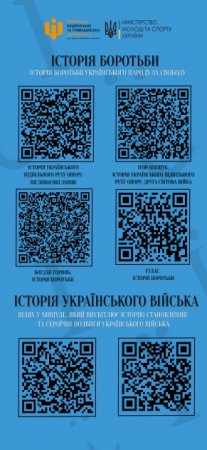 Перелік цифрових інформаційних продуктів