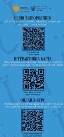 Перелік цифрових інформаційних продуктів