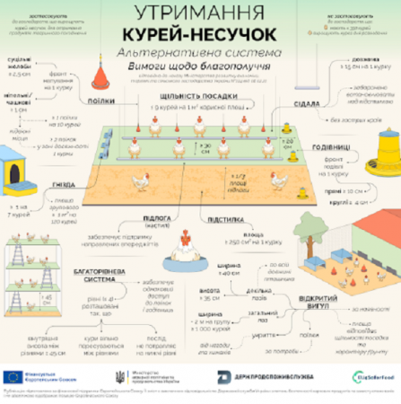 В Держпродспоживслужбі Івано-Франківщини відбувся інформаційно-практичний захід «Я знаю все про права споживачів»