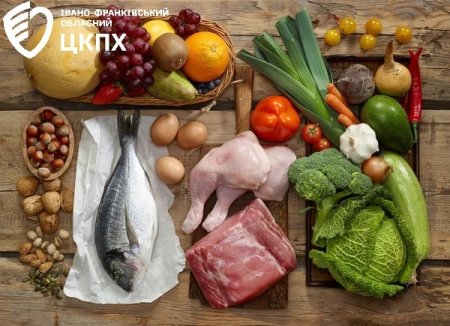 7 червня - Всесвітній день безпеки харчових продуктів