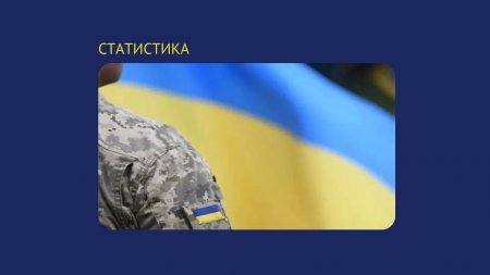 «Грант для ветеранів та членів їхніх сімей». Оголошено переможців  одинадцятої хвилі
